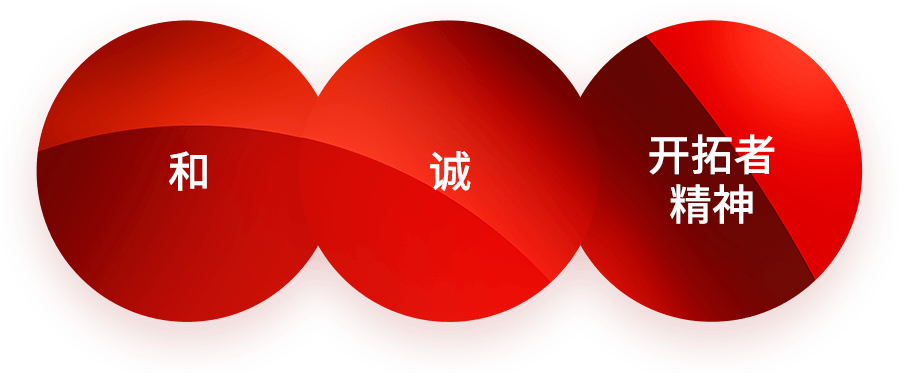 和?誠(chéng)?開(kāi)拓者精神